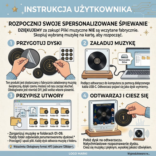 Magnetyczna Pozytywka Świąteczna na Lodówkę – Lampka Nocna z Akrylowym Odtwarzaczem Muzyki i 9 Wymiennymi Płytami 🎄🎵